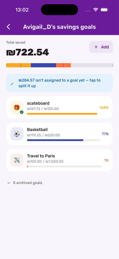 Savings goals list with progress bars in Kupa3